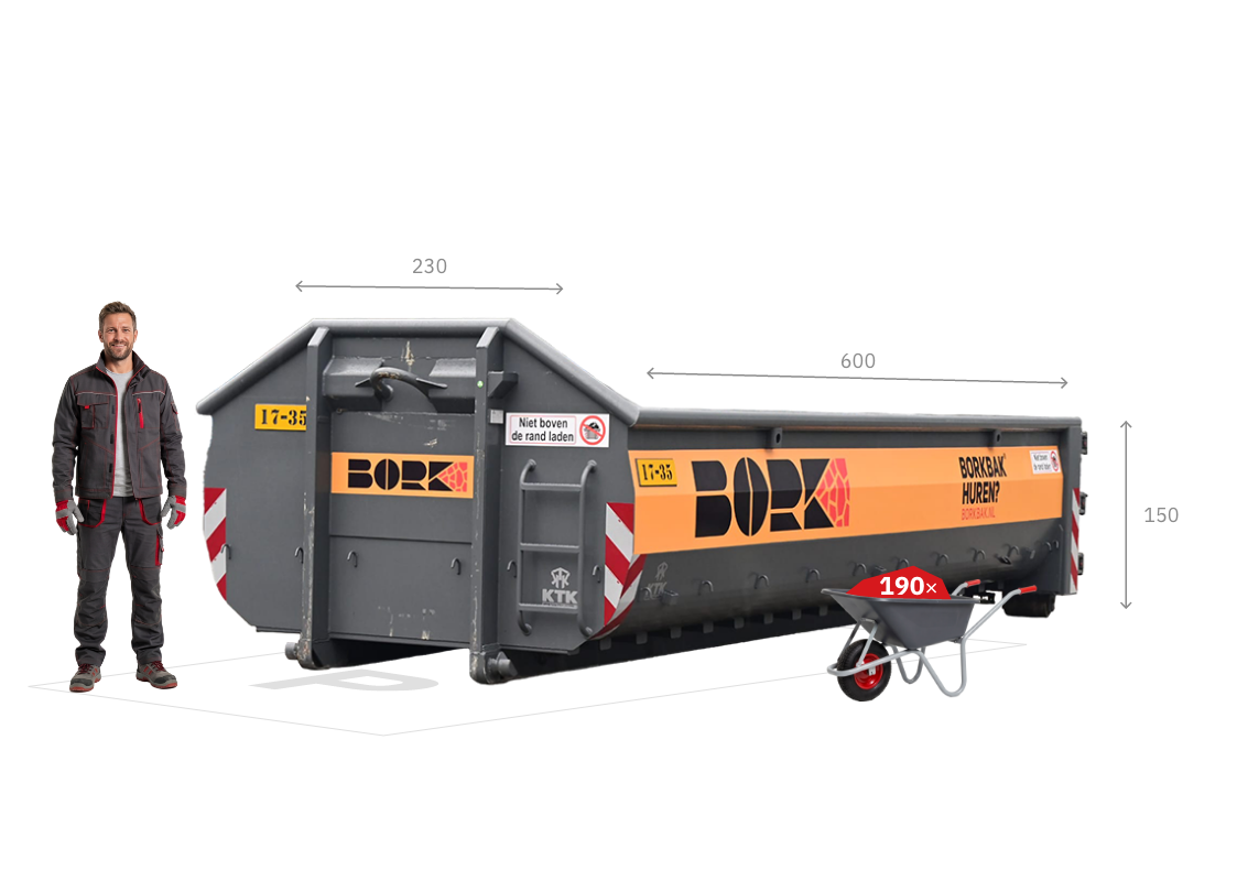 Afvalcontainer 15m³